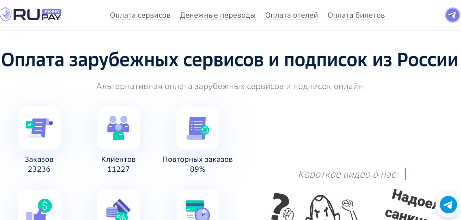 Иллюстрация 3 к материалу «Как оплатить OnlyFans в 2026 году»
