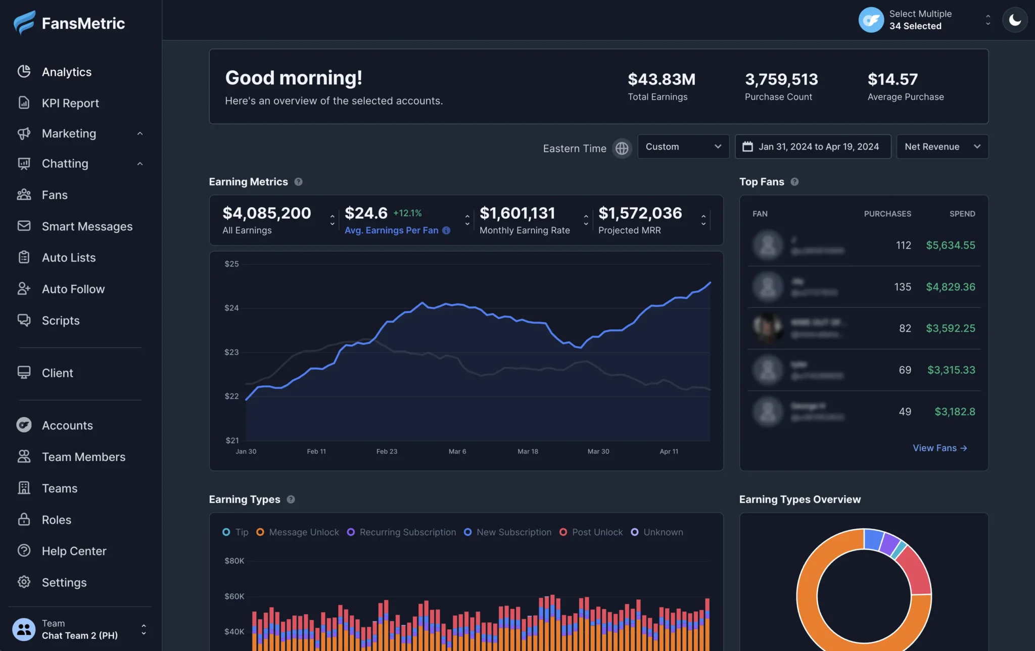 Иллюстрация 2 к материалу «Обзор FansMetric, CRM для OnlyFans-агентств»