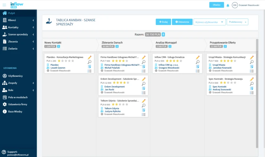 Иллюстрация 2 к материалу «Обзор Infloww CRM, OnlyFans и Fansly менеджмент»